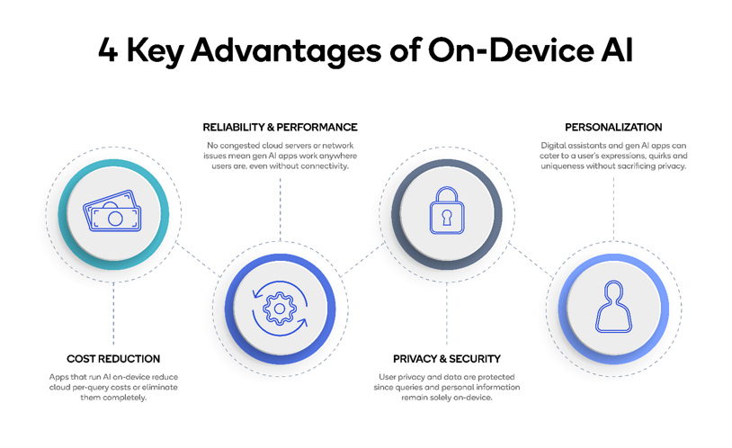 Qualcomm-image